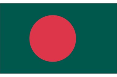 BANGLADESH