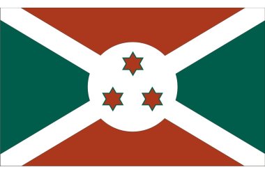 BURUNDI