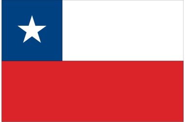 CHILE