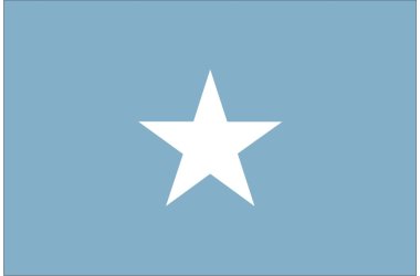 SOMALIA