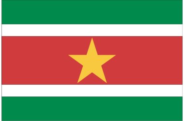 SURINAME