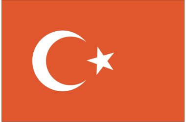 TYRKIET